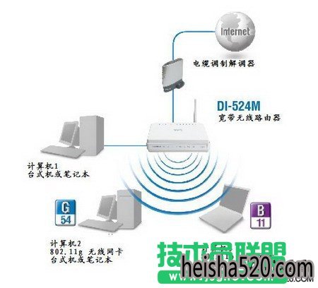 d-link·